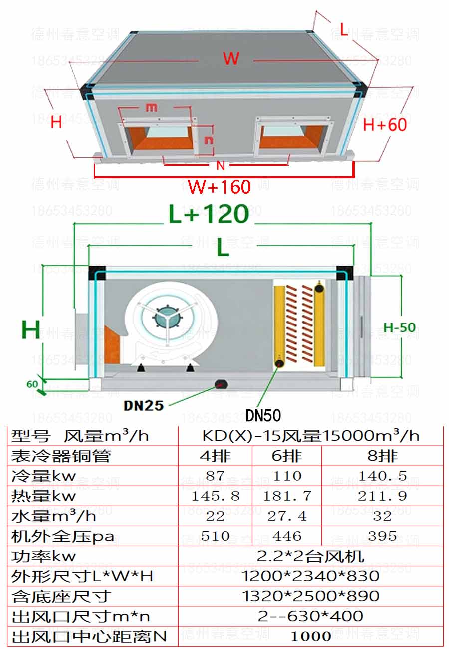 甘肅新風空調機組選型參數尺寸表