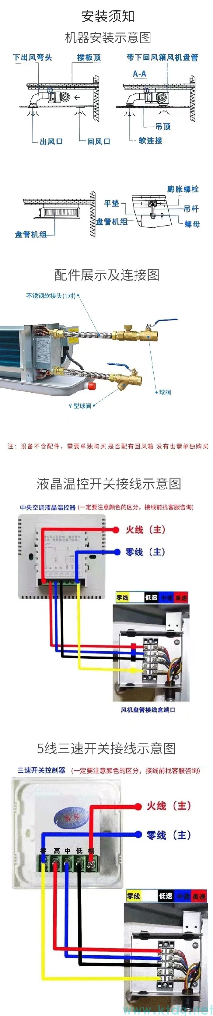 河北中央空調的工作原理是什么？